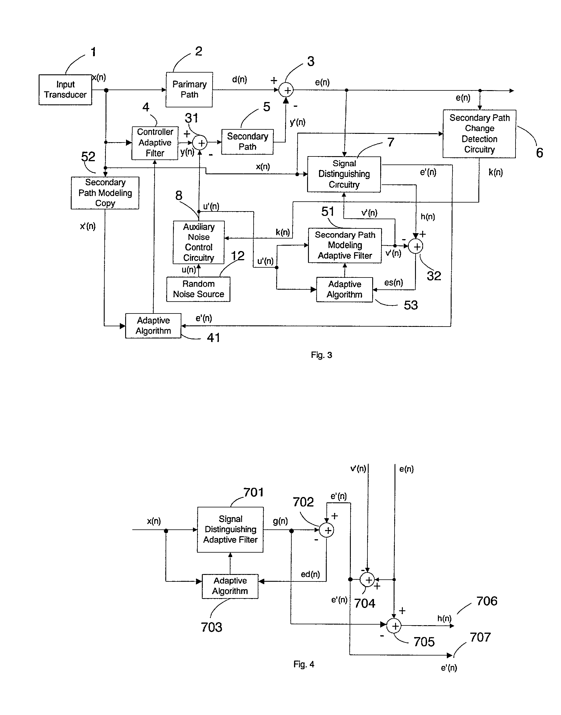 Active noise control system with on-line secondary path modeling