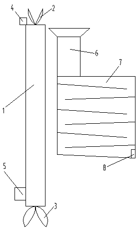 Orchard worker automatic picking machine