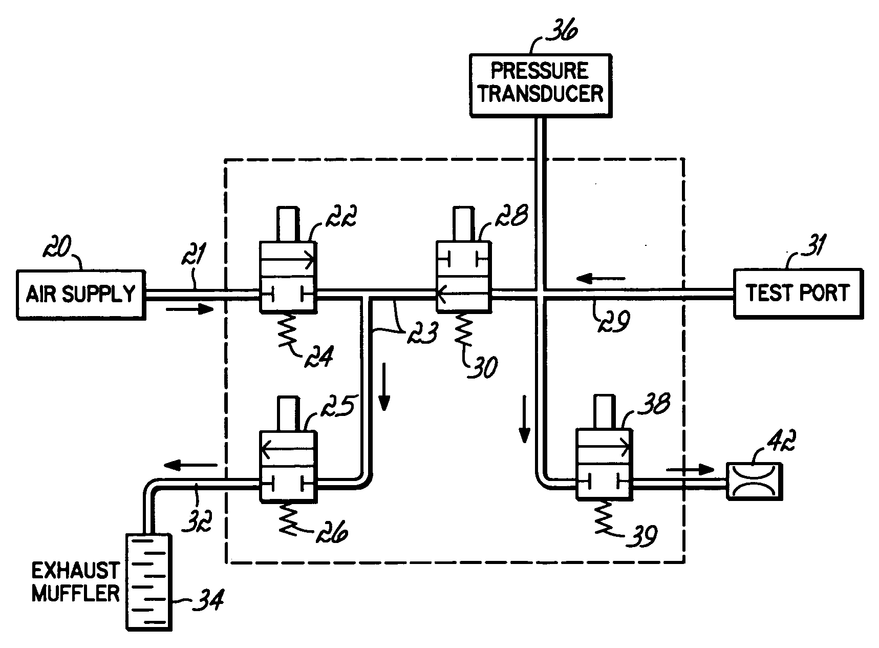 Automated timer and setpoint selection for pneumatic test equipment