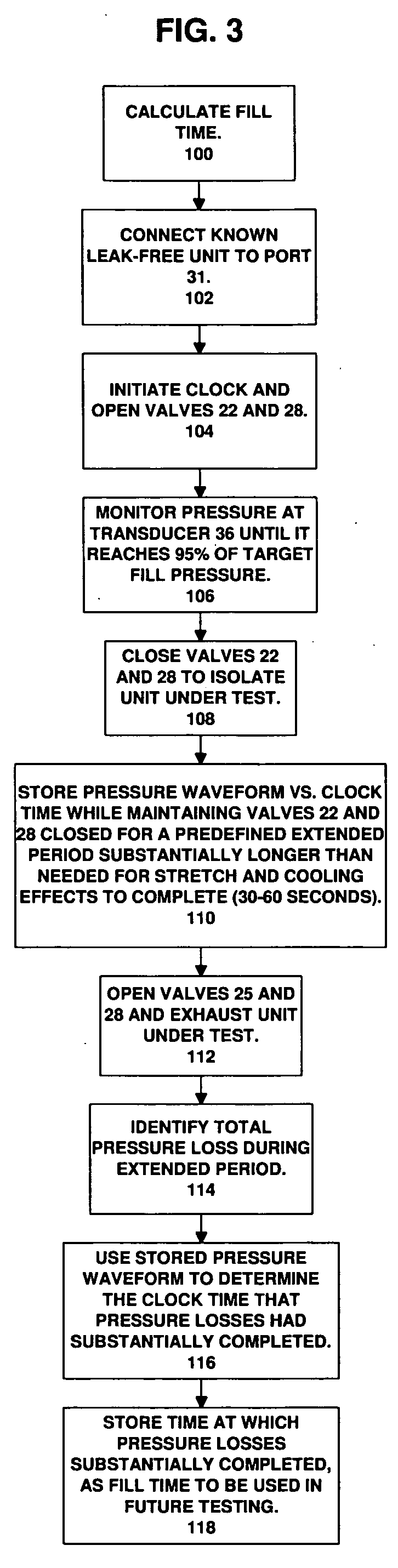 Automated timer and setpoint selection for pneumatic test equipment