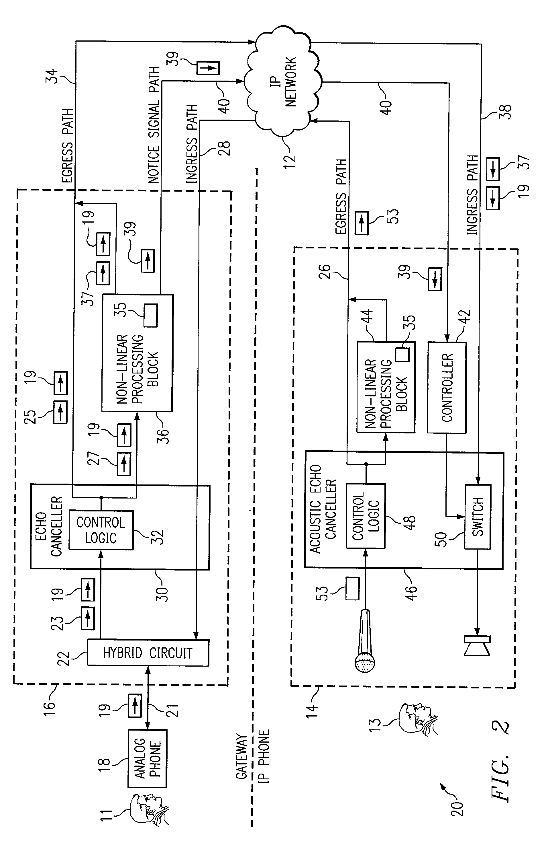 Method and system for managing erroneous attenuation of signal