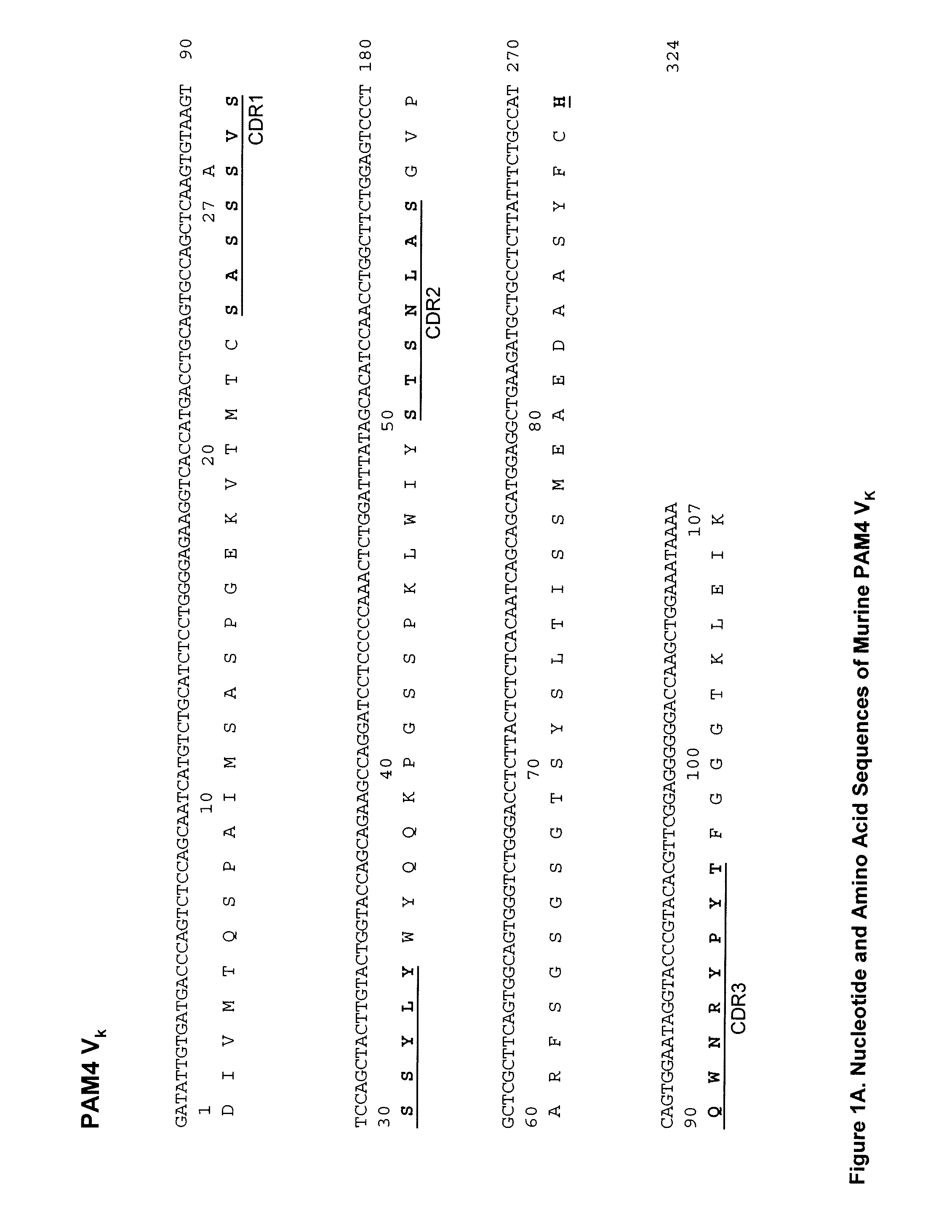 Anti-mucin antibodies for early detection and treatment of pancreatic cancer