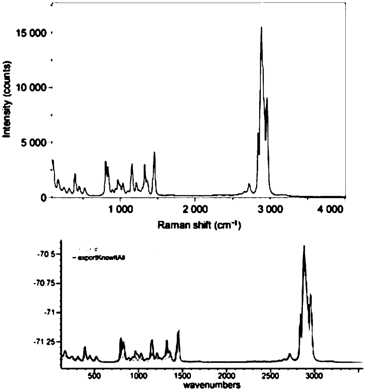 Microplastic sampling column, microplastic collection device and in-situ digestion method