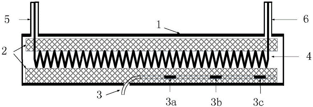 Helix traveling wave tube slow wave structure working temperature measurement method and device