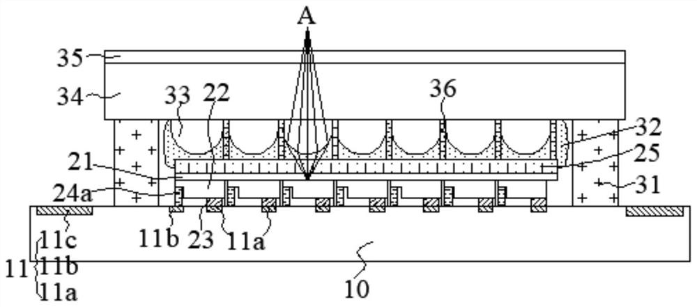 MicroLED display panel and forming method thereof