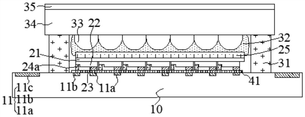 MicroLED display panel and forming method thereof