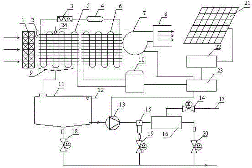 Solar air-made water purifier