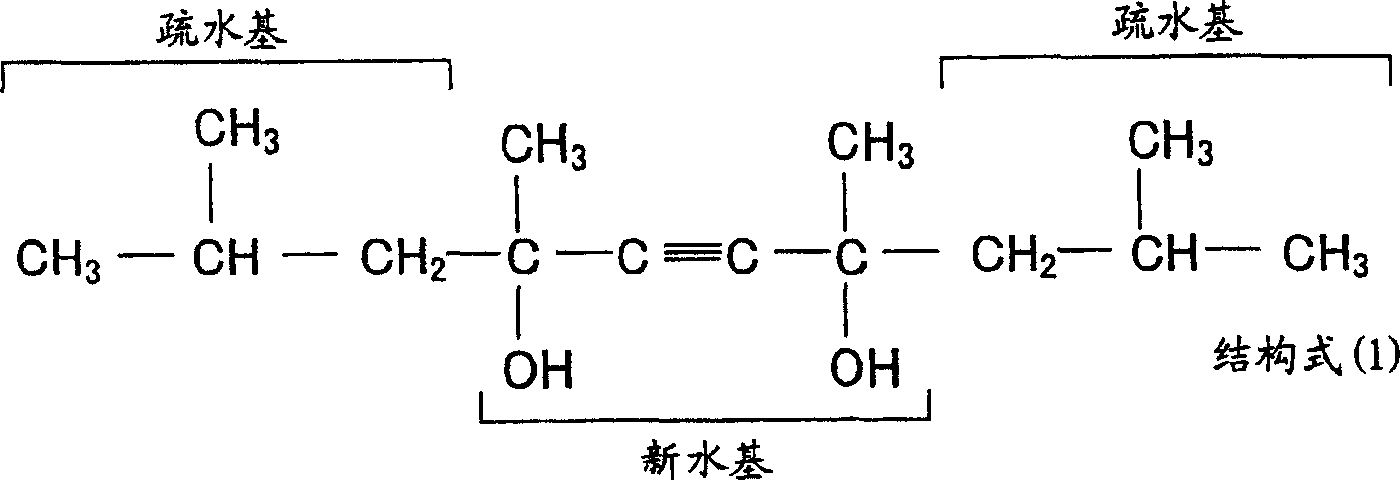 Emulsified oil ink for stencil printing