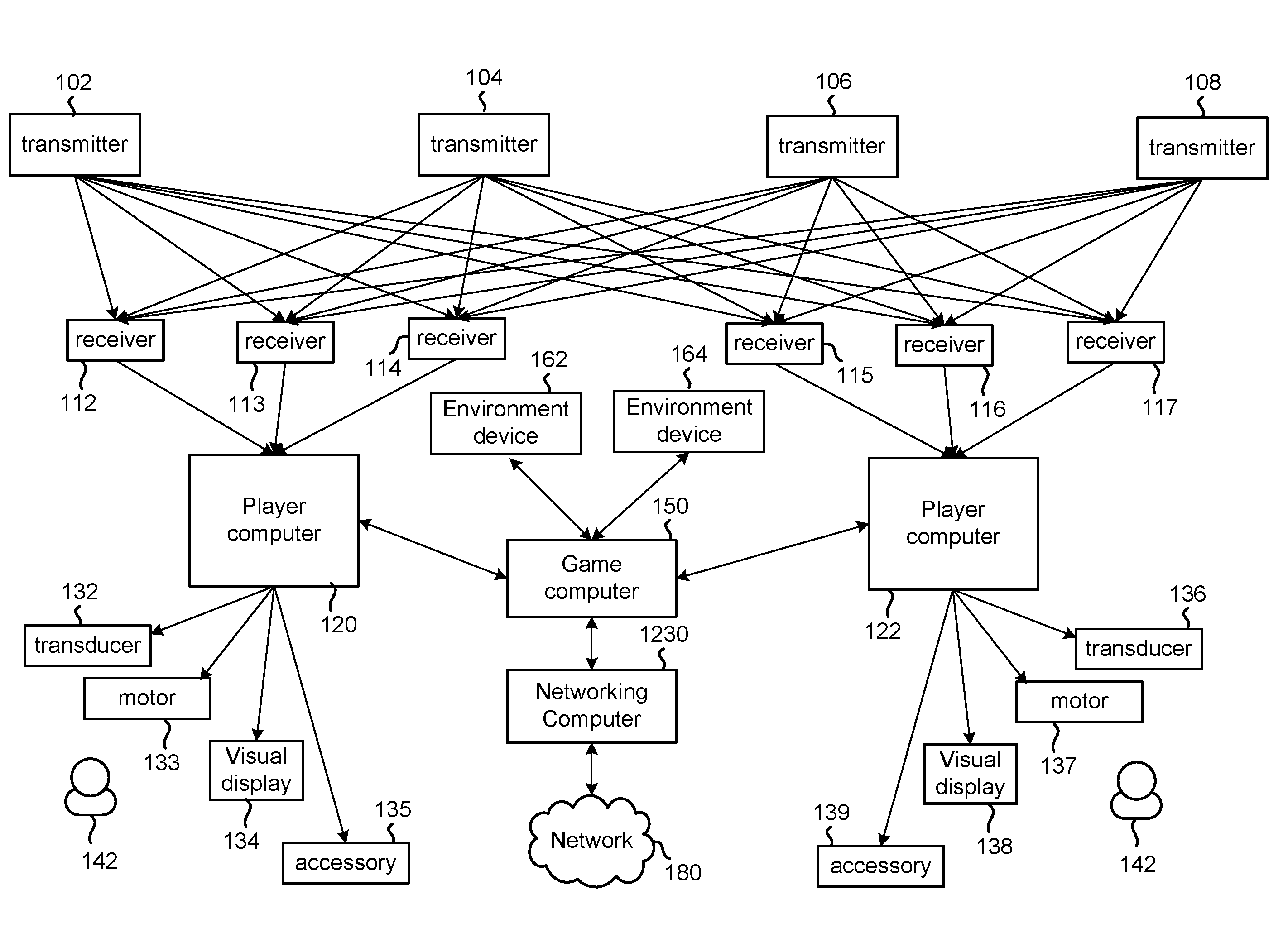 Wideband transmitter for position tracking system in combined virtual and physical environment