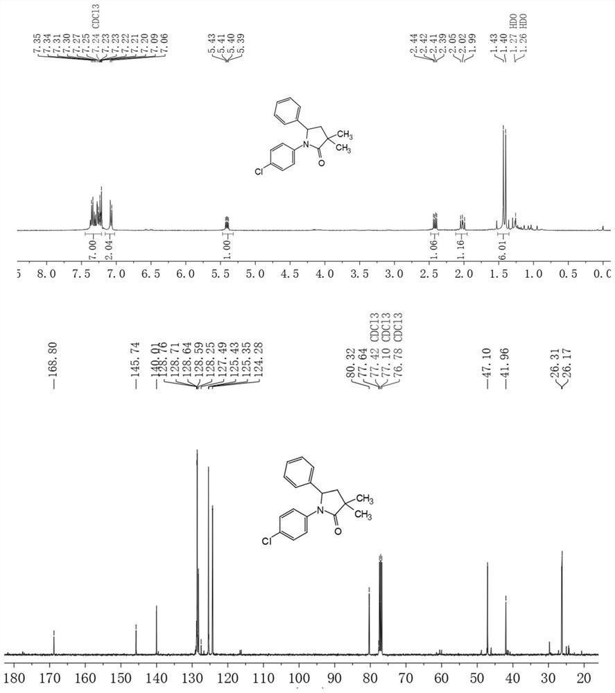 A method for the continuous photo-induced catalytic synthesis of pyrrolidone compounds