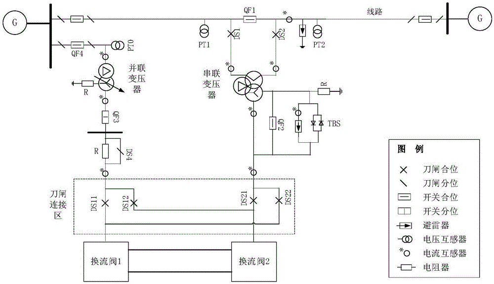 Charging starting debugging method for UPFC serial transformer