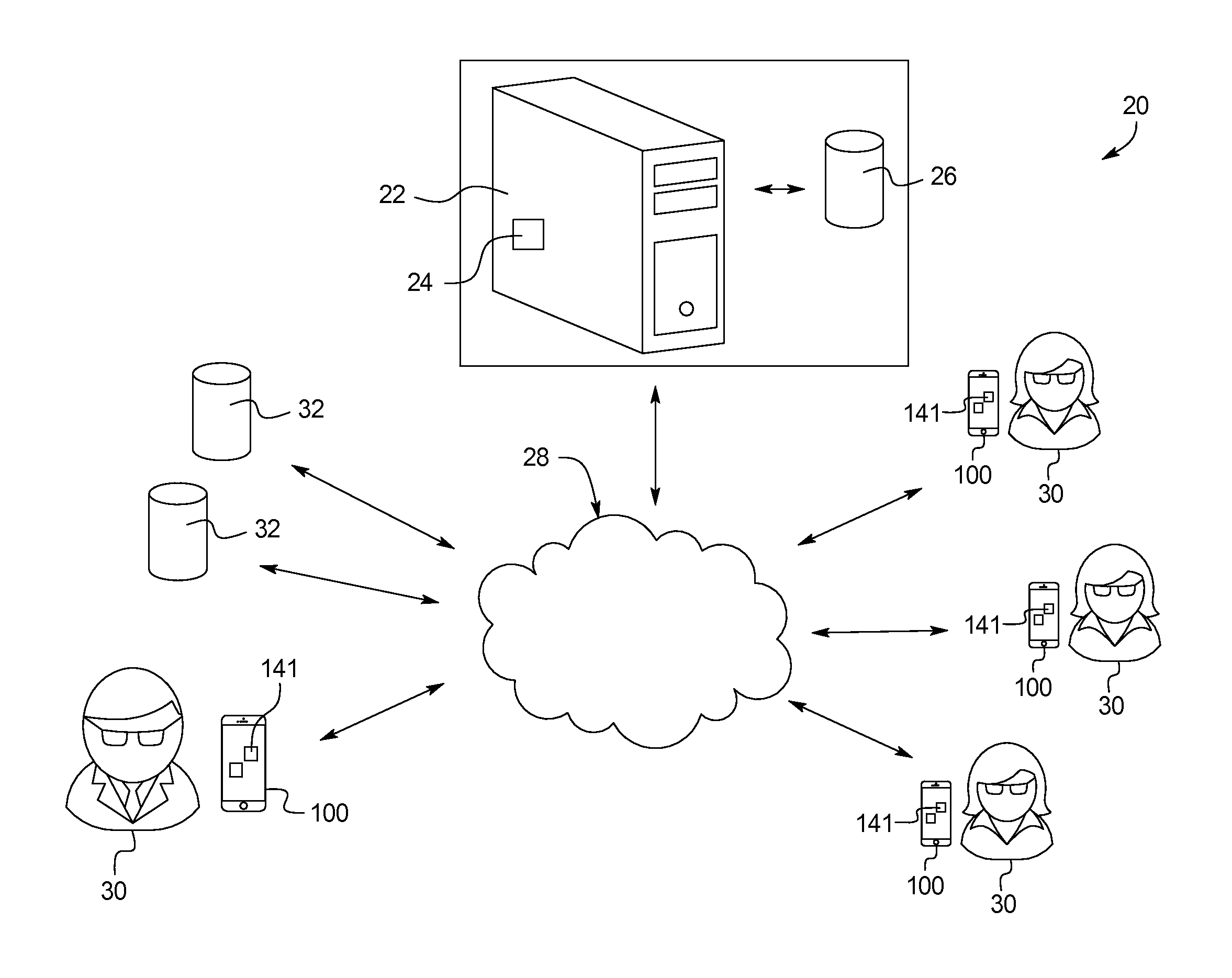 Systems and methods for food and restaurant recommendations