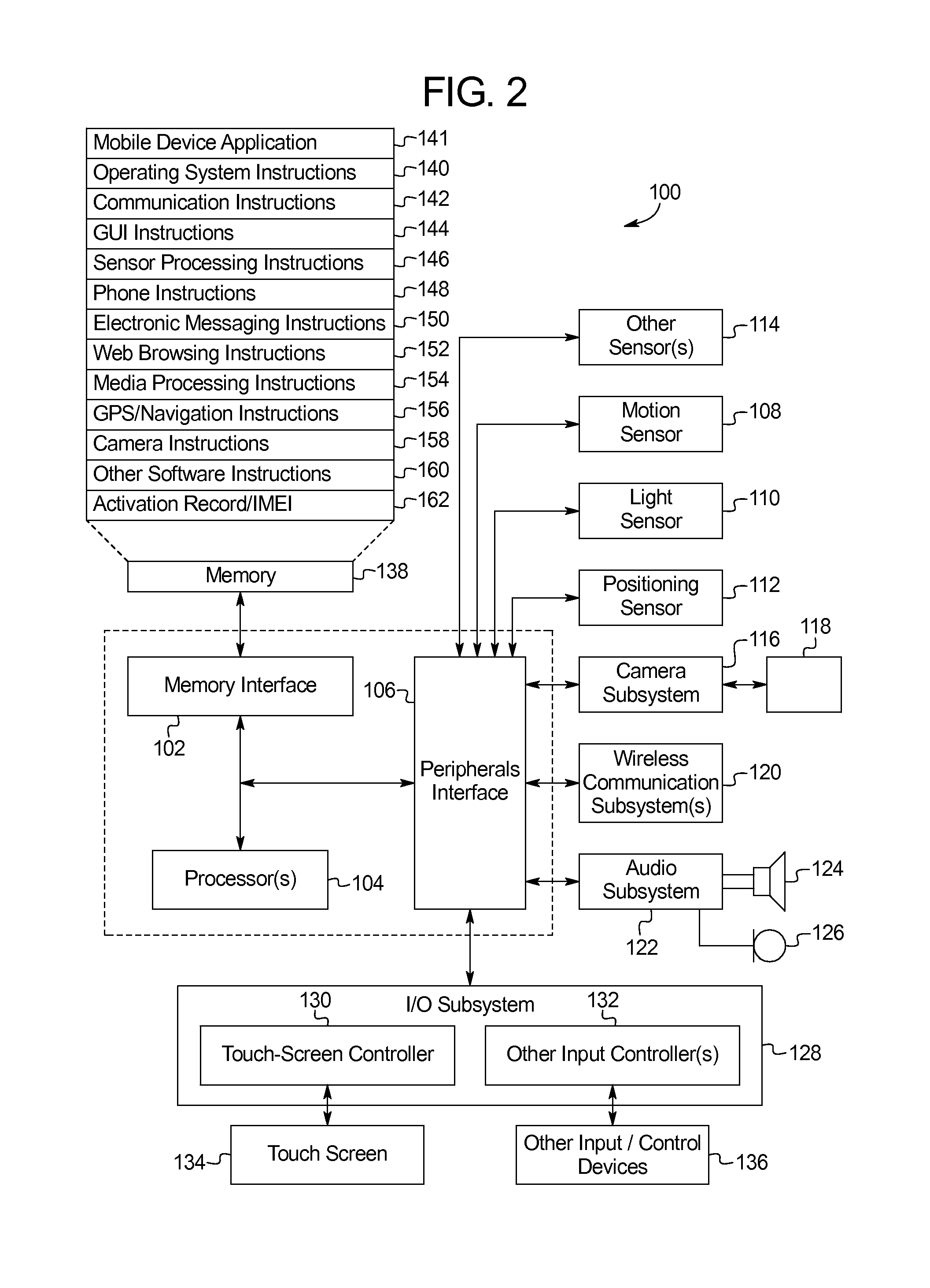 Systems and methods for food and restaurant recommendations