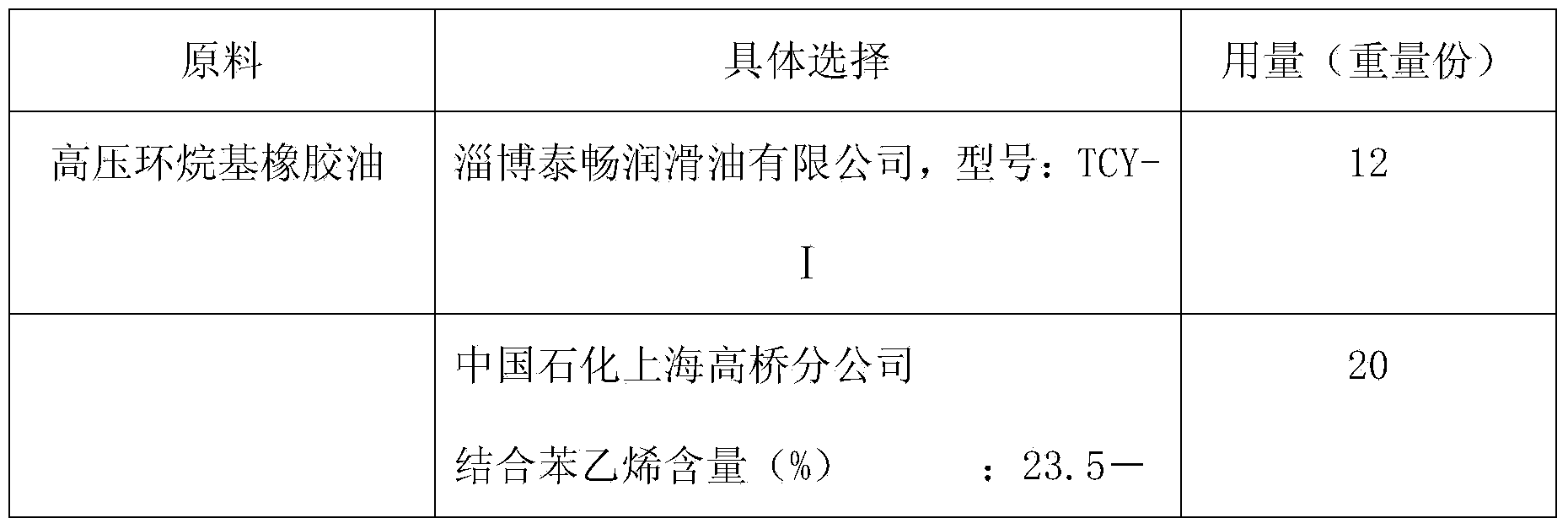 Multi-function ship bottom sealant and production method thereof