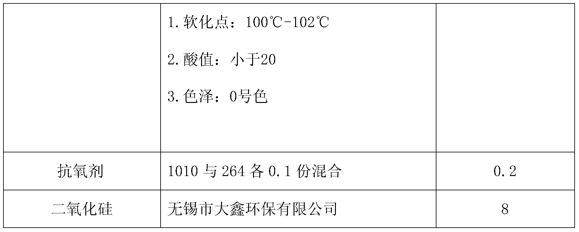 Multi-function ship bottom sealant and production method thereof