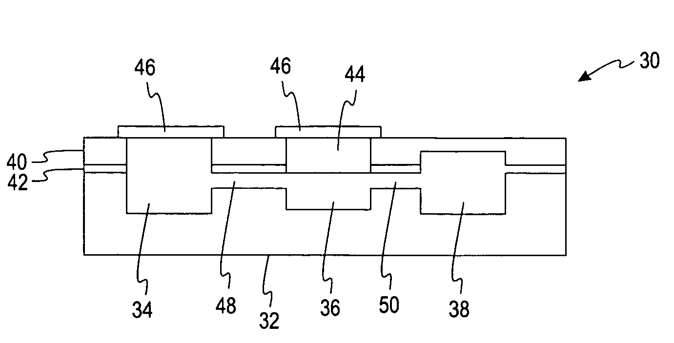 Packaging of microfluidic devices