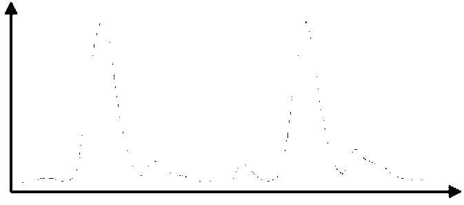 Method and device for improving accuracy of Doppler fetal heart rate data