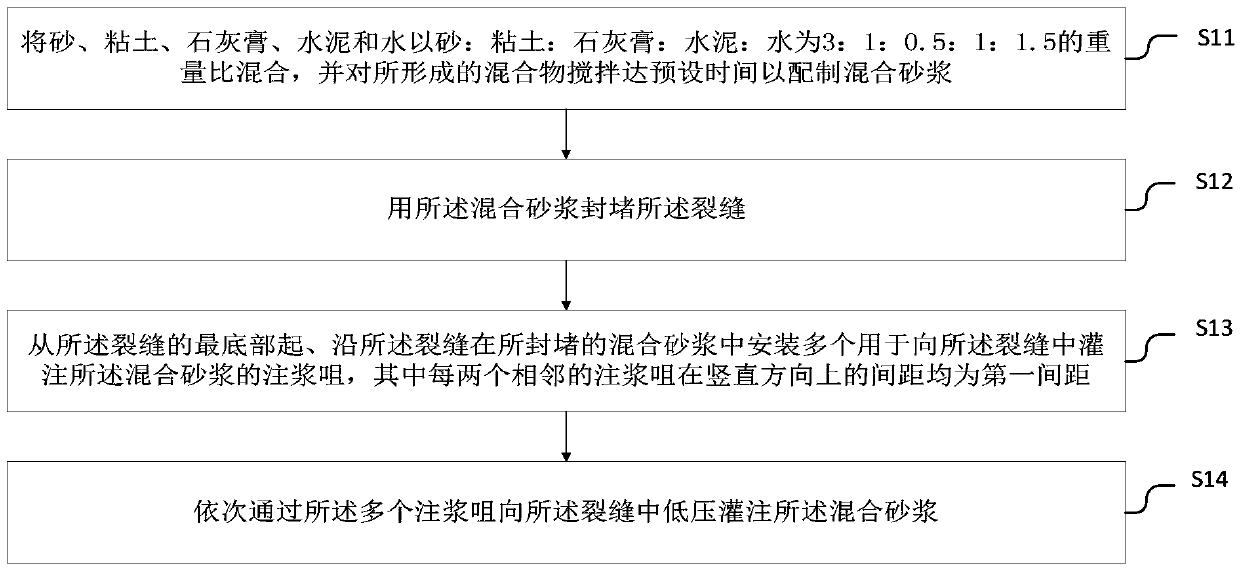 Method for repairing crack in ancient building wall