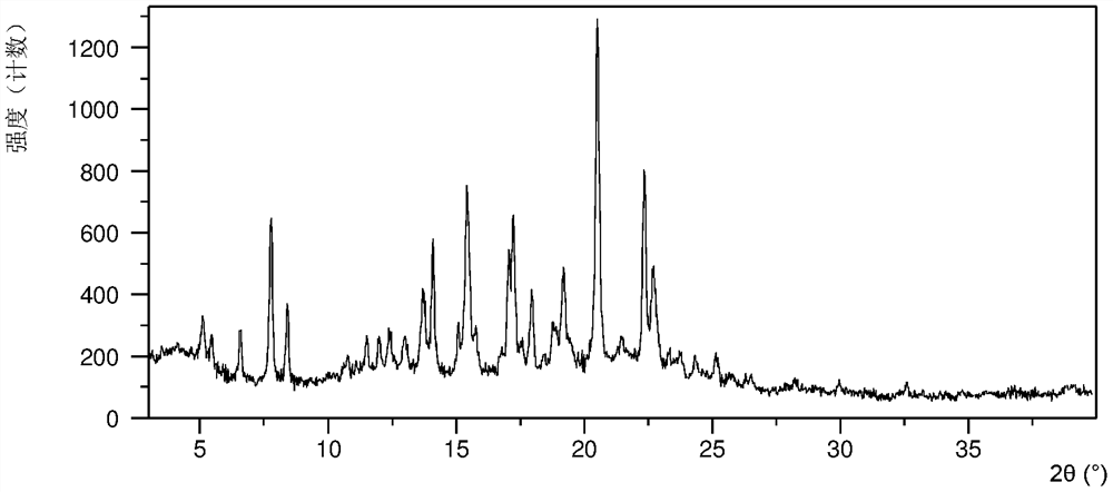 A kind of crystal form of fatty acid bile acid conjugate and its preparation method and application