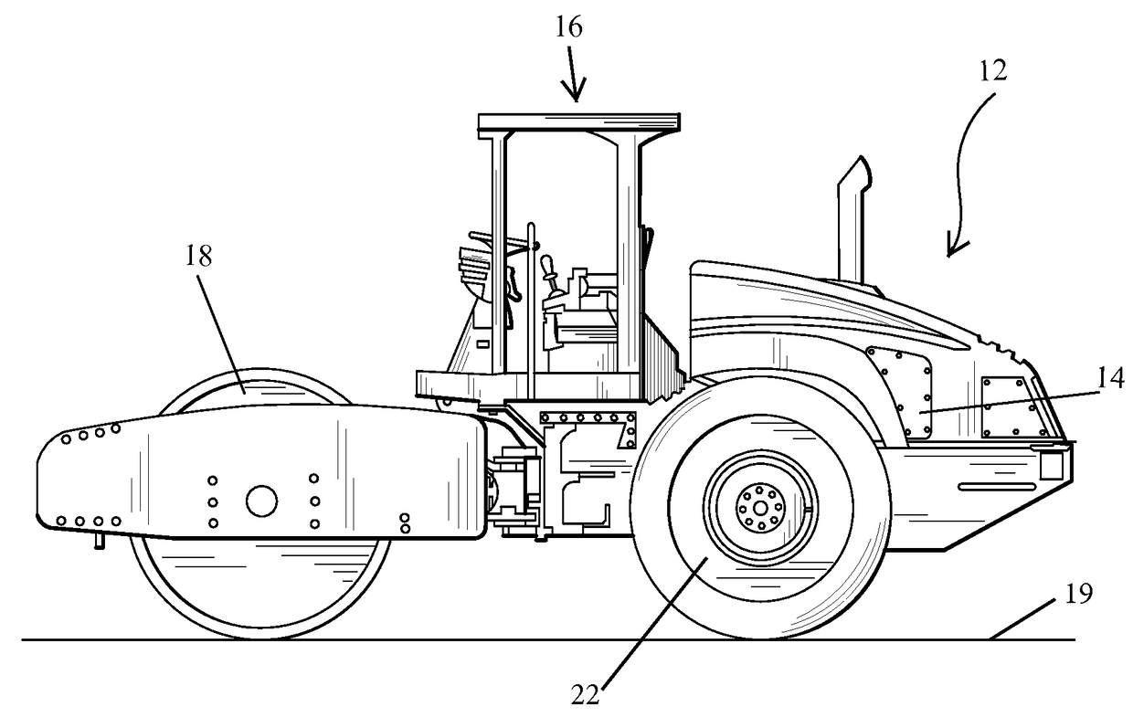 Use of wheel slip to help identify soft spots