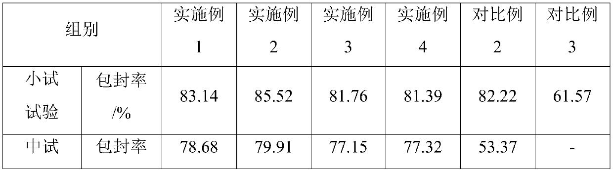 Pearl whitening and skincare matrix and preparation method thereof