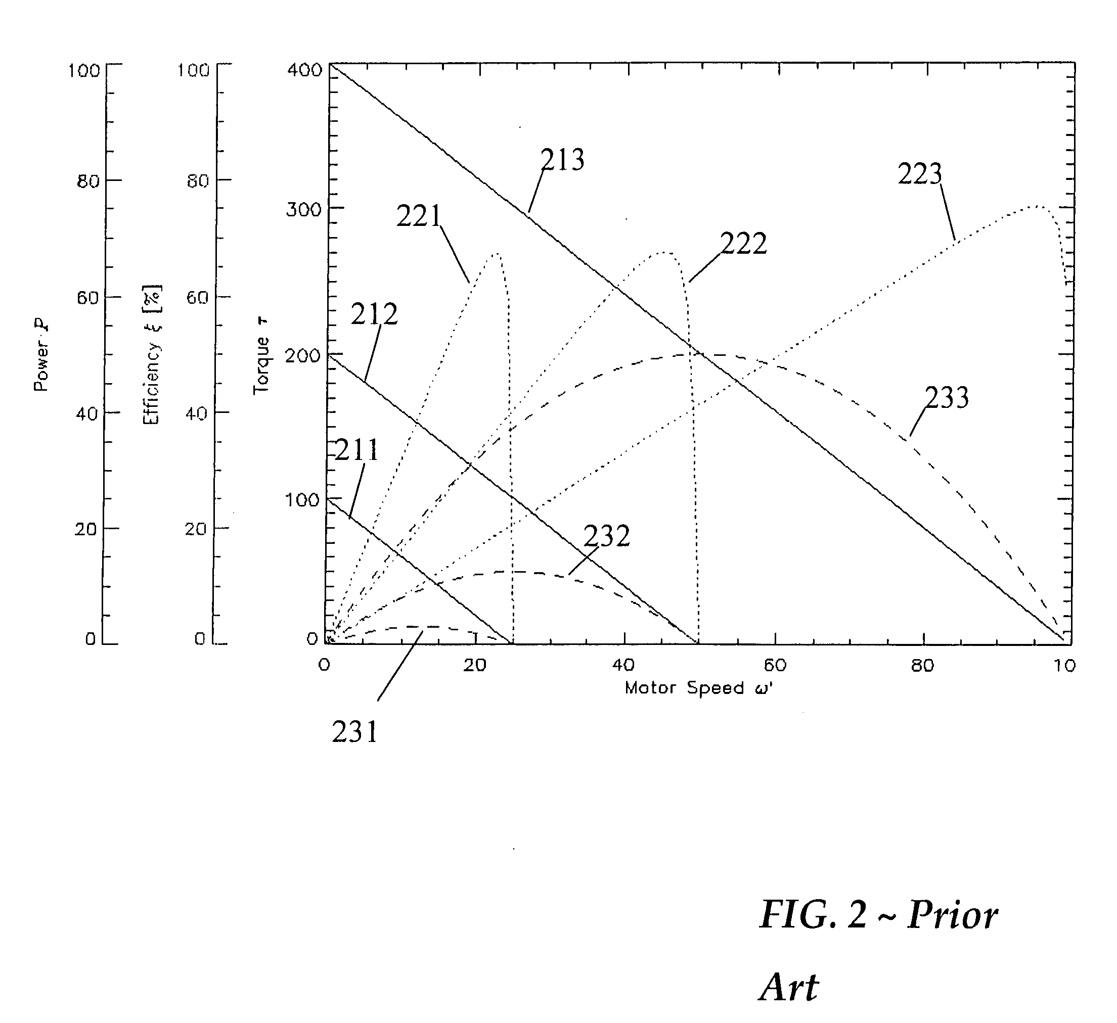 Adaptive winding system and control method for electric machines