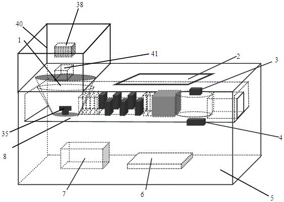 A portable microfluidic organophosphorus pesticide detection device and method