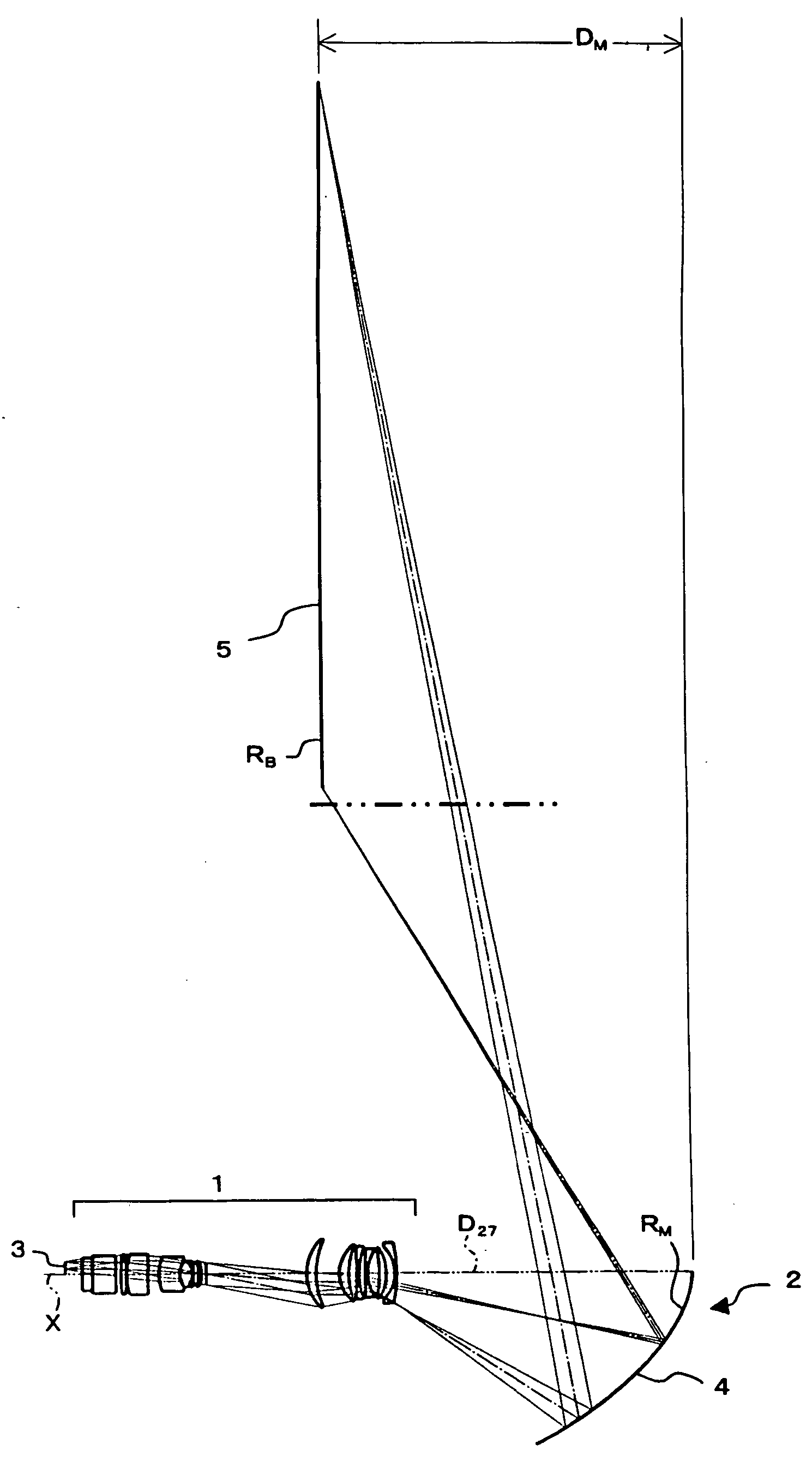 Projection optical system and projection display device using the same