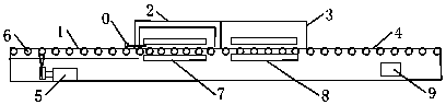 Fireproof glass tempering furnace