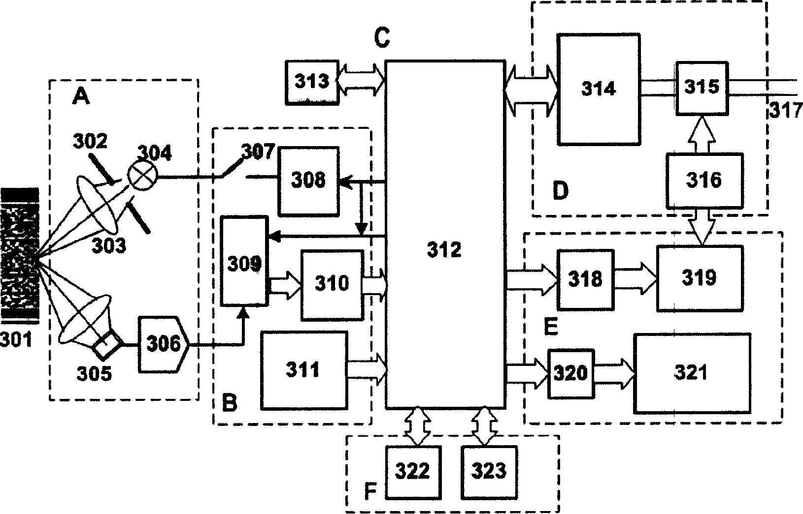 Anti-fake service system for anti-fake by using information anti-fake label