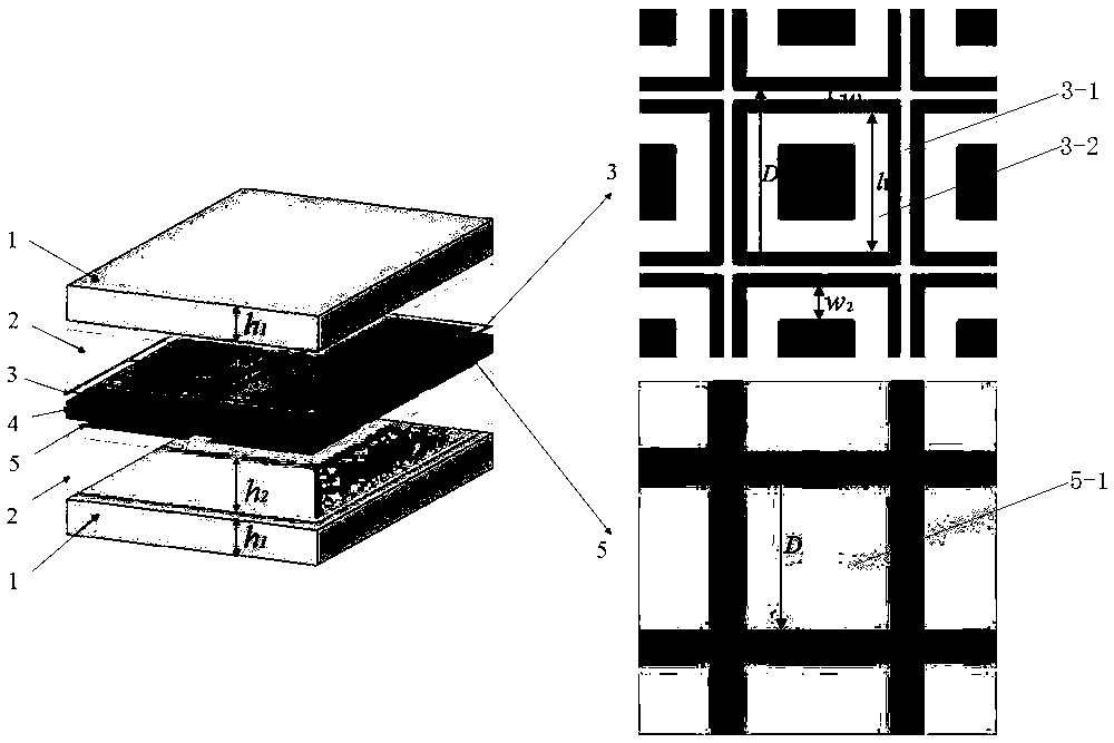 C-interlayer broadband radome structure with band-pass performance in C and X wave bands