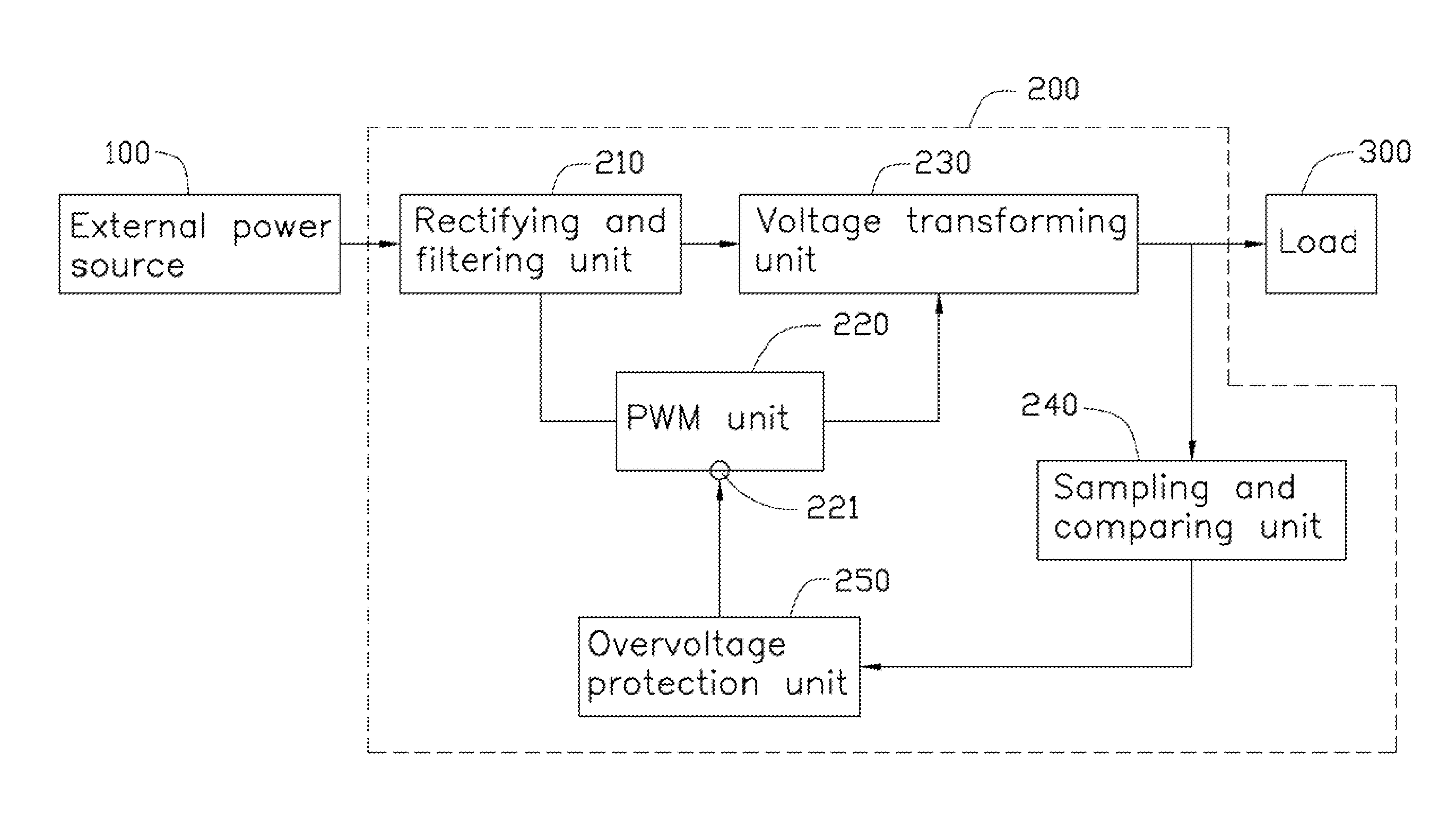 Power supply module