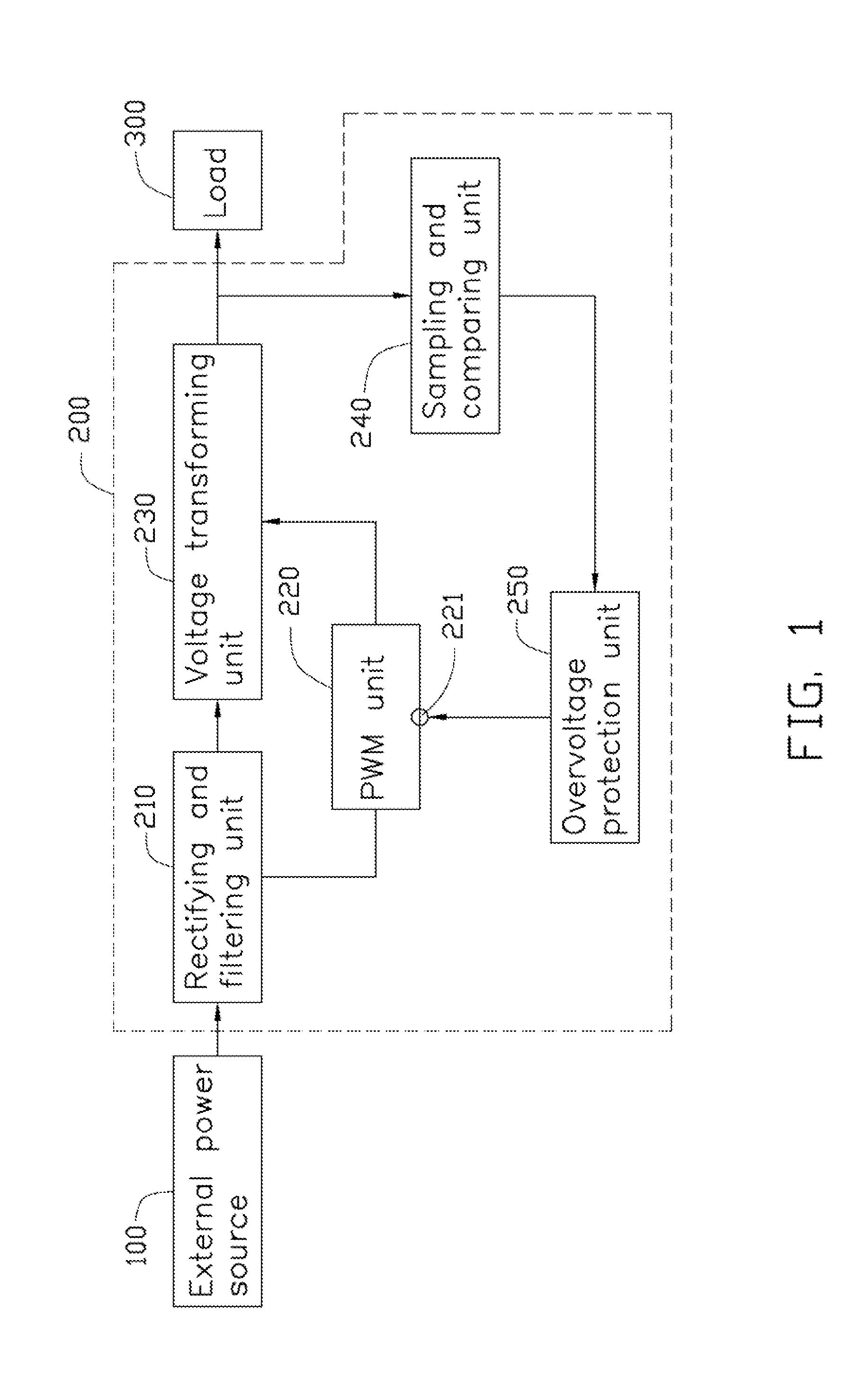 Power supply module