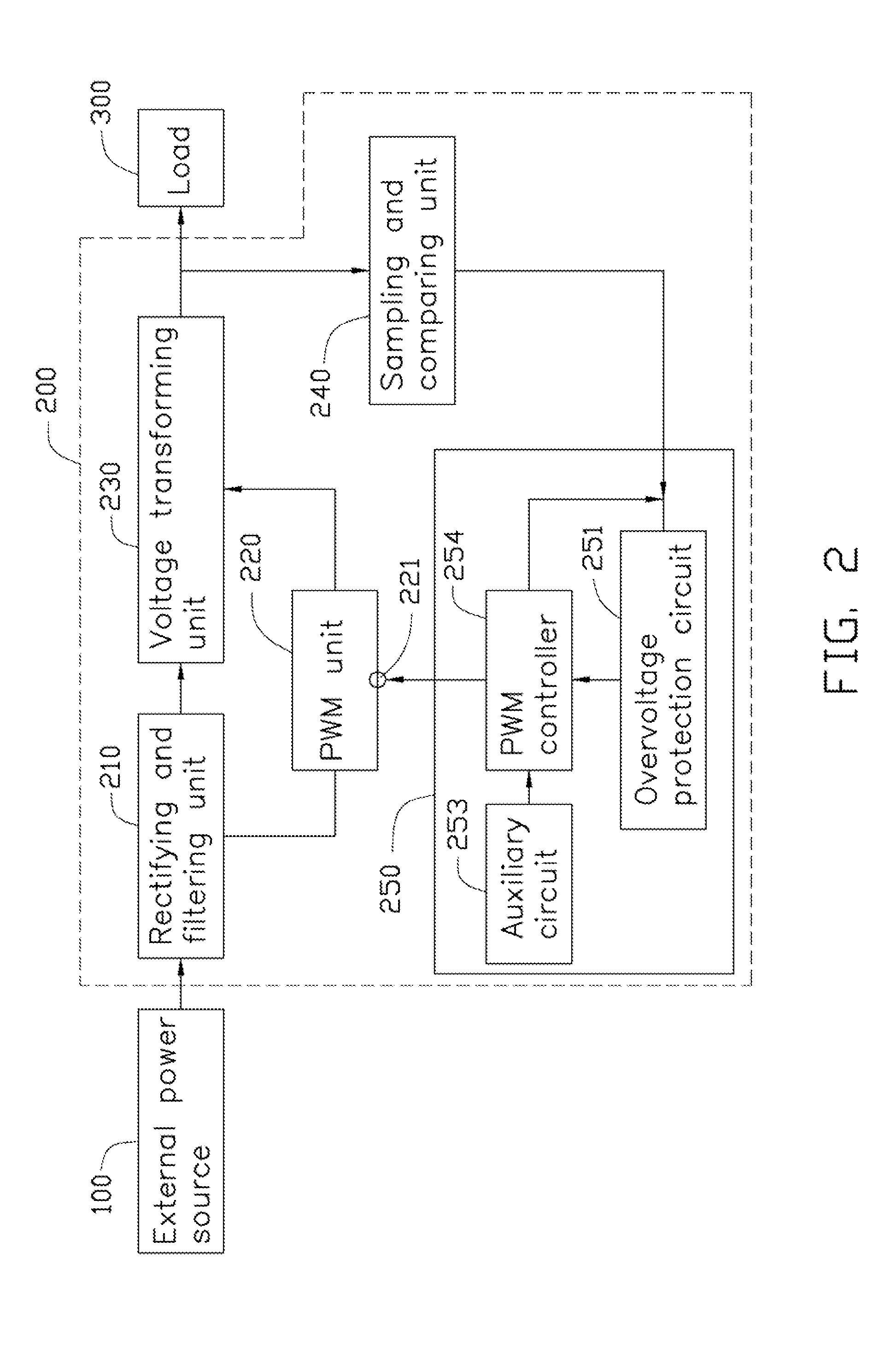 Power supply module