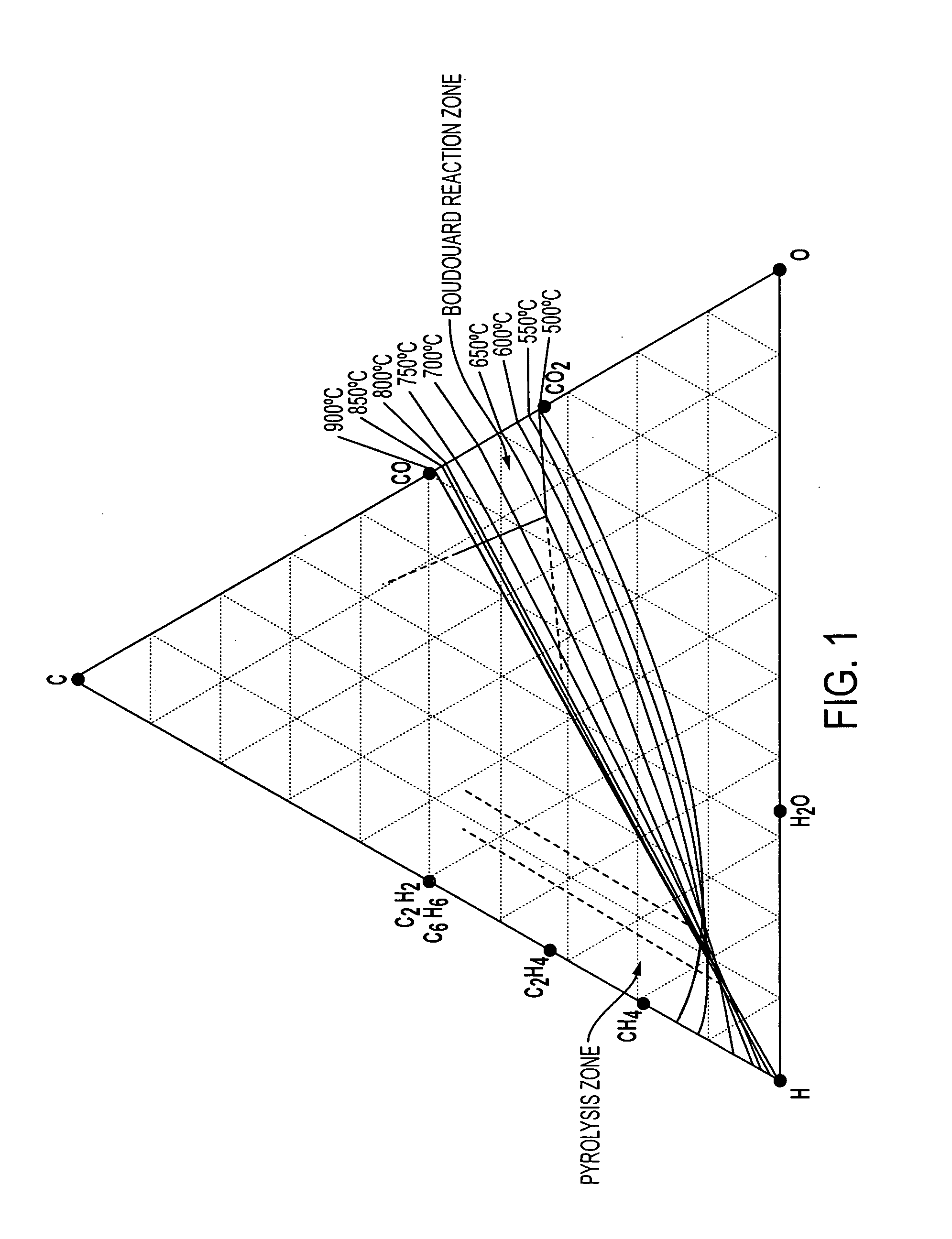 Methods for using metal catalysts in carbon oxide catalytic converters