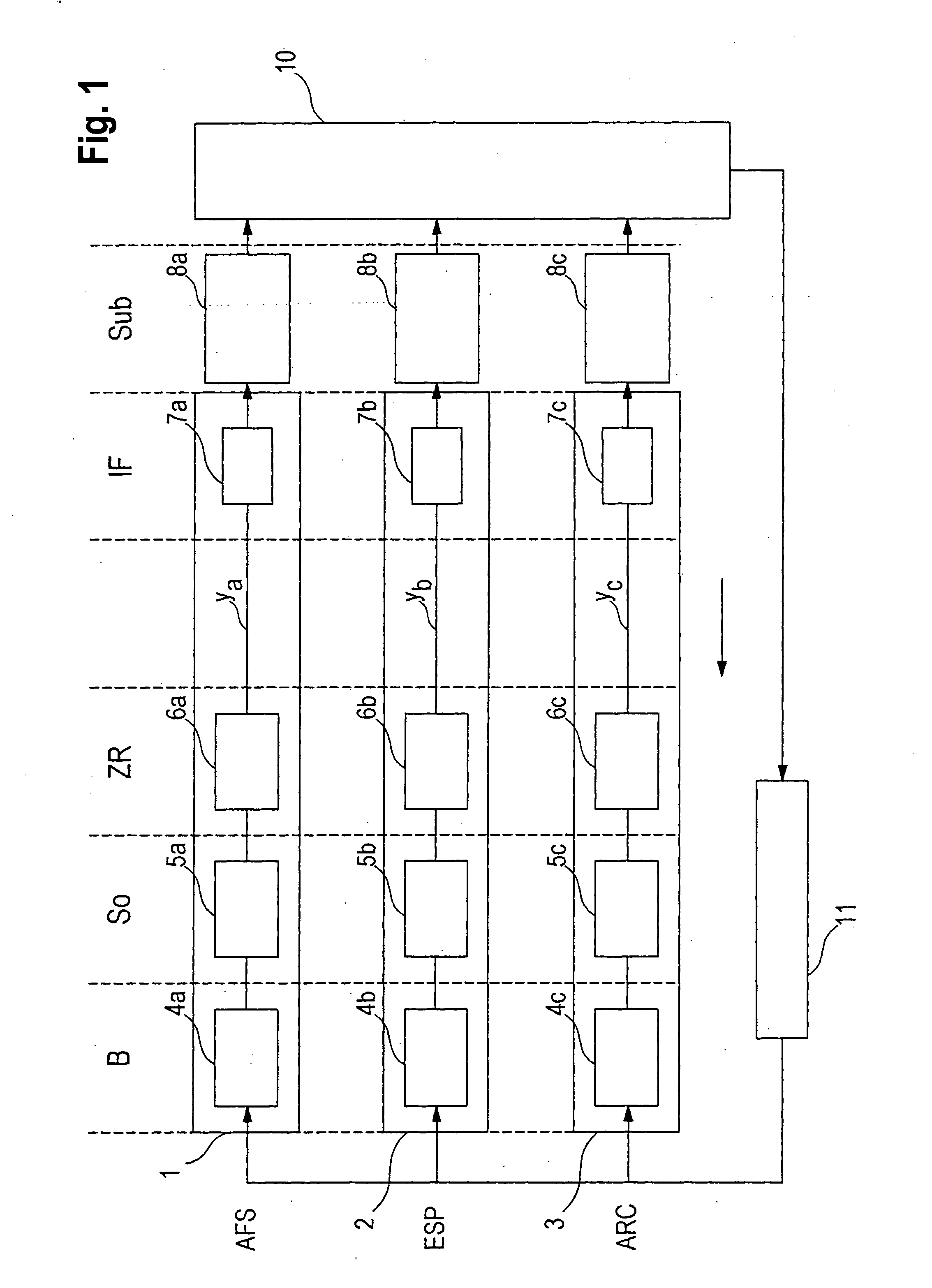 Coordination of a vehicle dynamics control system with other vehicles stability systems