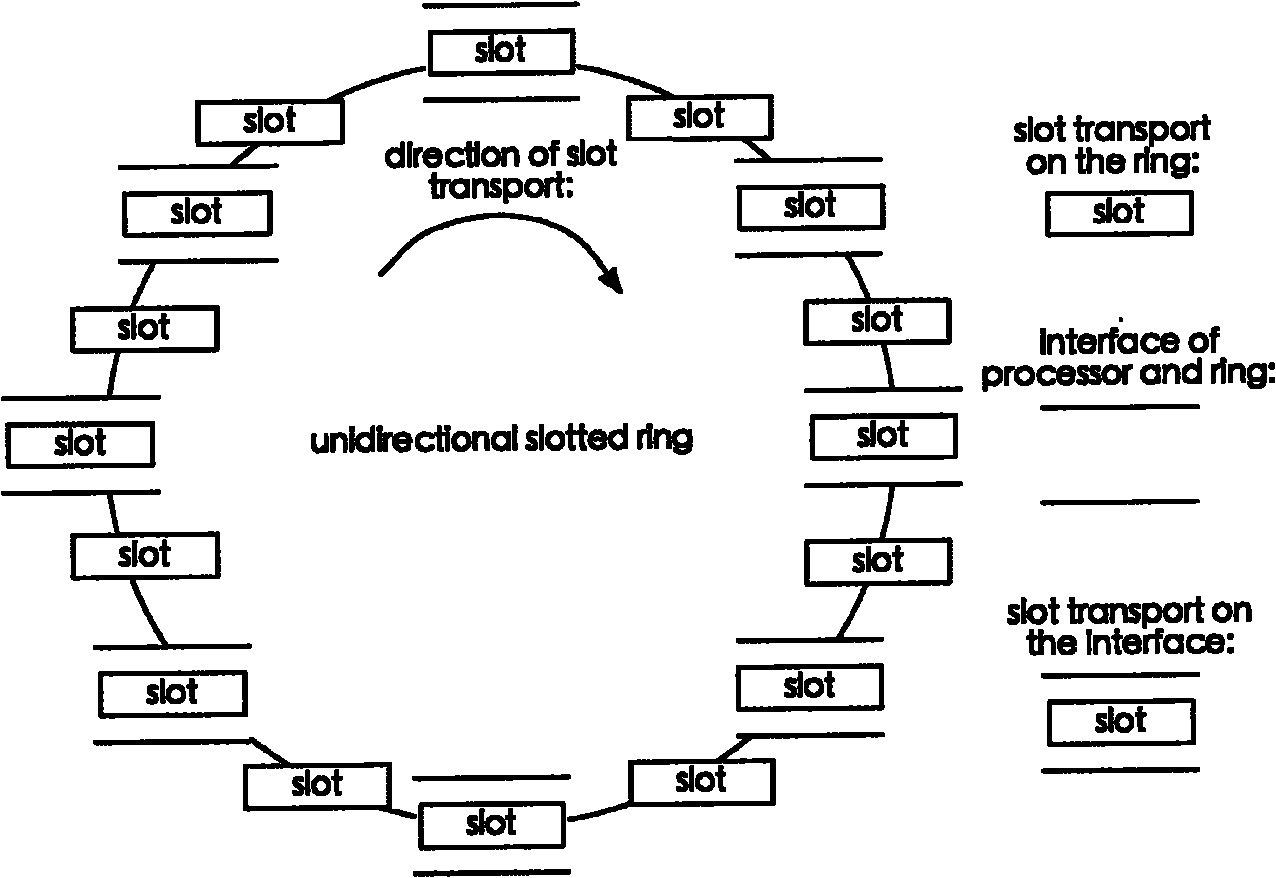 Method for realizing cache coherence protocol of chip multiprocessor (CMP) system