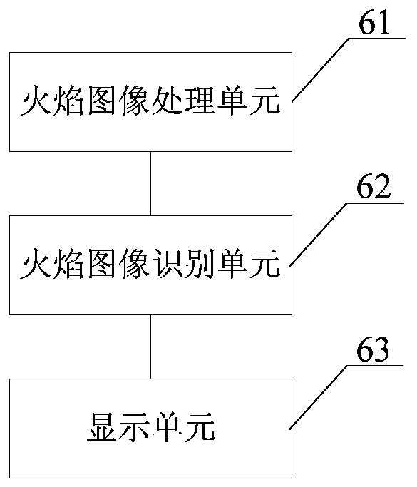 Flame recognition system for aeroengine combustor