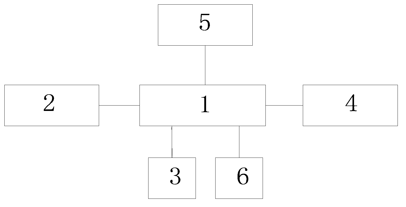 Method for testing sensitivity of airplane radio compass receiver