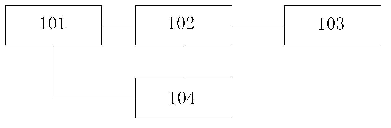 Method for testing sensitivity of airplane radio compass receiver