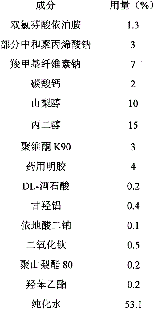 Transdermal patch containing diclofenac epolamine and preparation method thereof