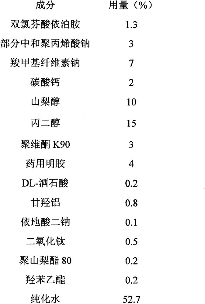 Transdermal patch containing diclofenac epolamine and preparation method thereof