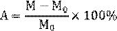 Moisture-absorption quick-dry antibacterial fabric and preparation method thereof