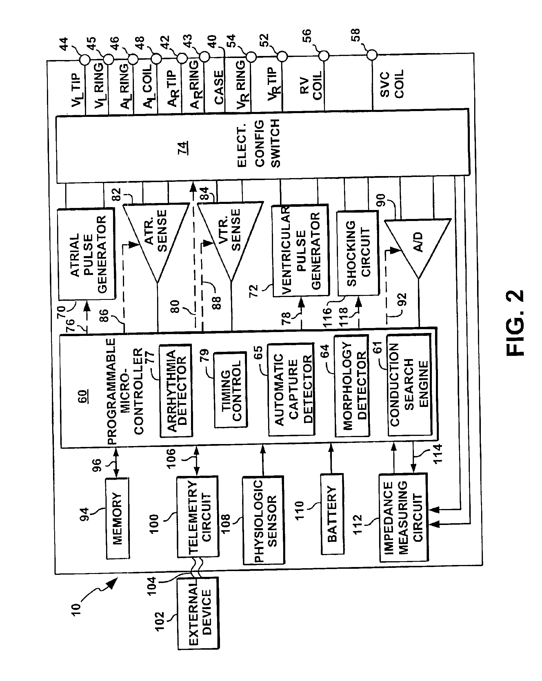 Implantable stimulation device and method for performing inter-chamber conduction search and conduction time measurement