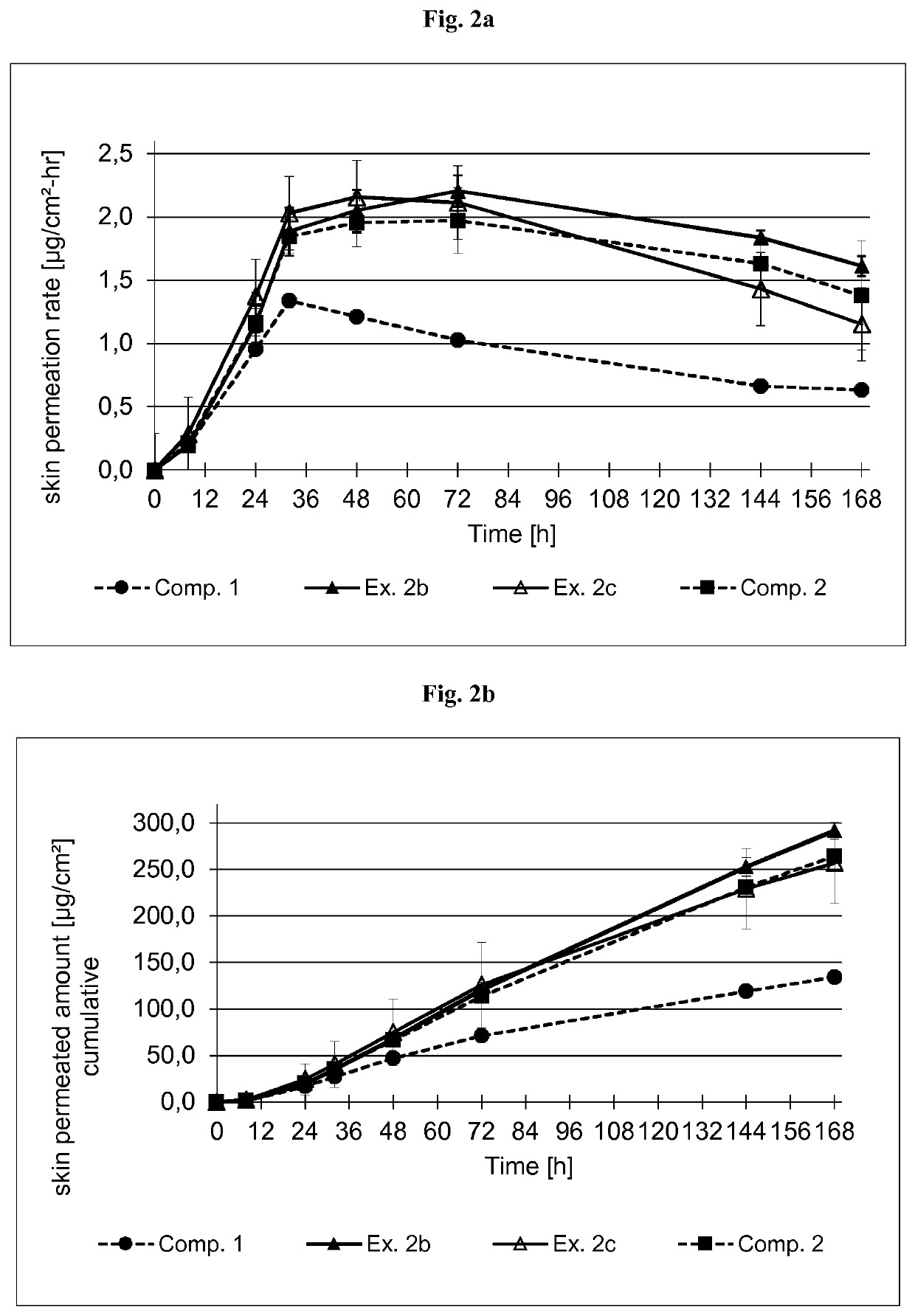 Transdermal therapeutic system for the transdermal administration of buprenorphine comprising a silicone acrylic hybrid polymer