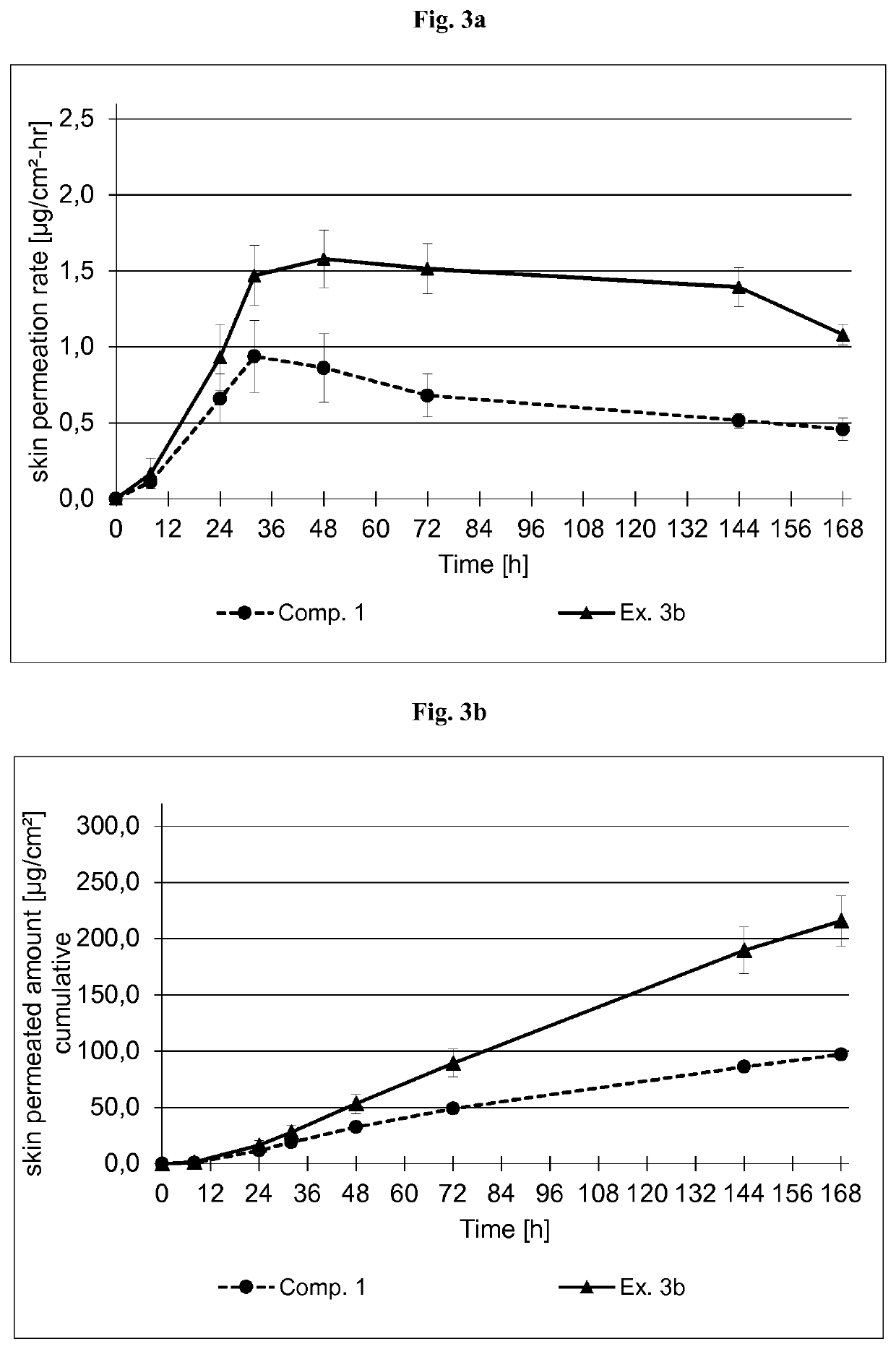 Transdermal therapeutic system for the transdermal administration of buprenorphine comprising a silicone acrylic hybrid polymer