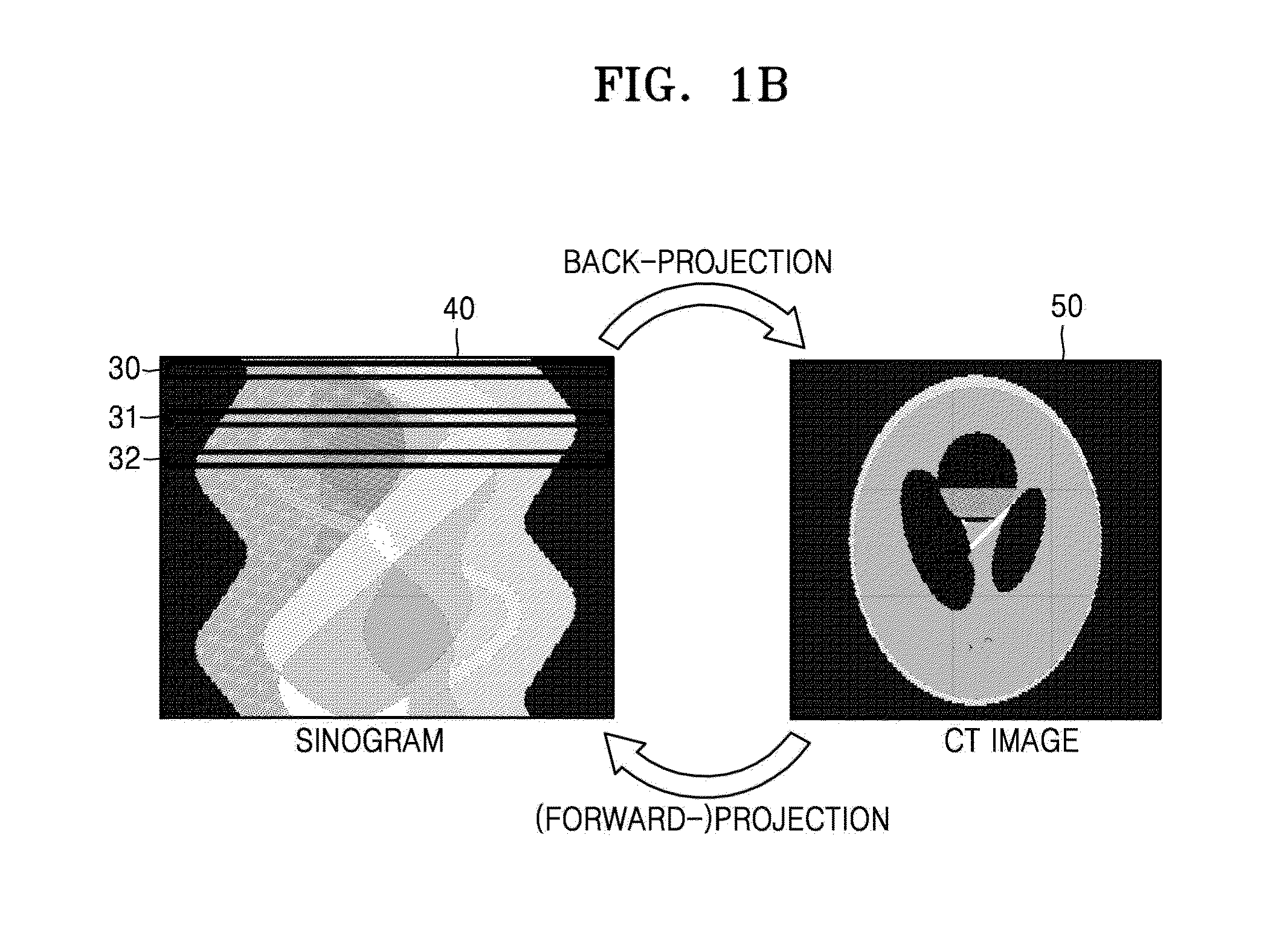 Tomography apparatus and method for reconstructing tomography image thereof