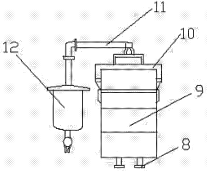 Ultrasonic washing machine