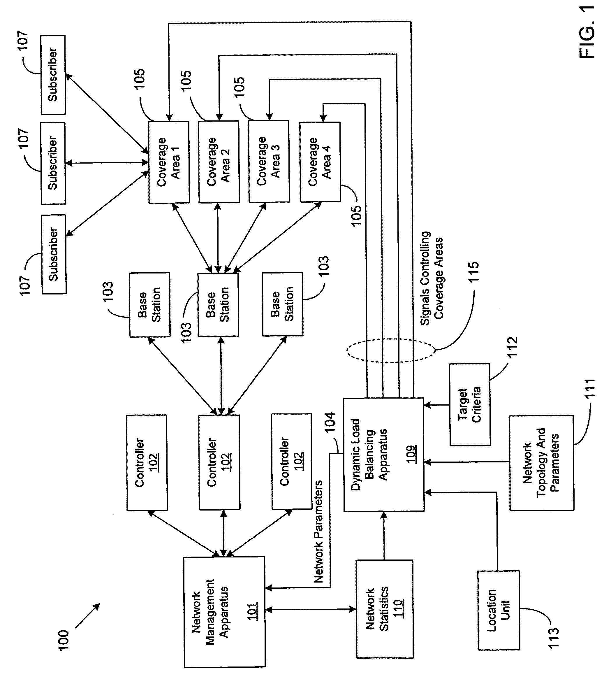 Dynamic load balancing