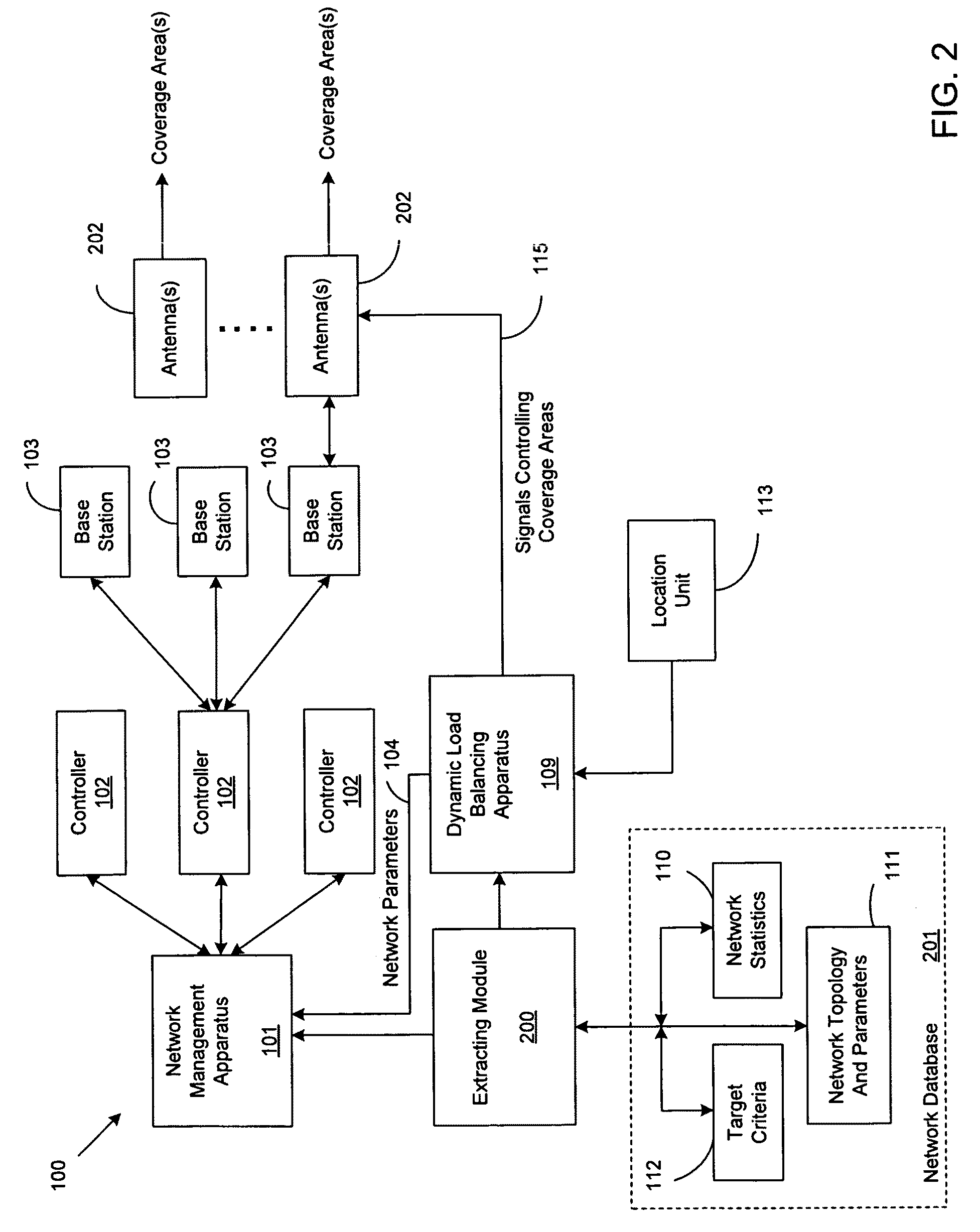 Dynamic load balancing